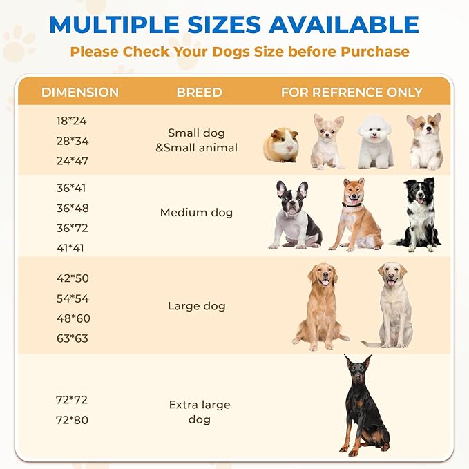 Fostanfly Washable Pee Pads for Dogs, 2 Pack Large 36"x41" Ultra-Absorbent and Leak-Proof Non-Slip Reusable Potty Training Pads for Dogs, Cats, Puppy, Potty Training of Add 8 Lanyards