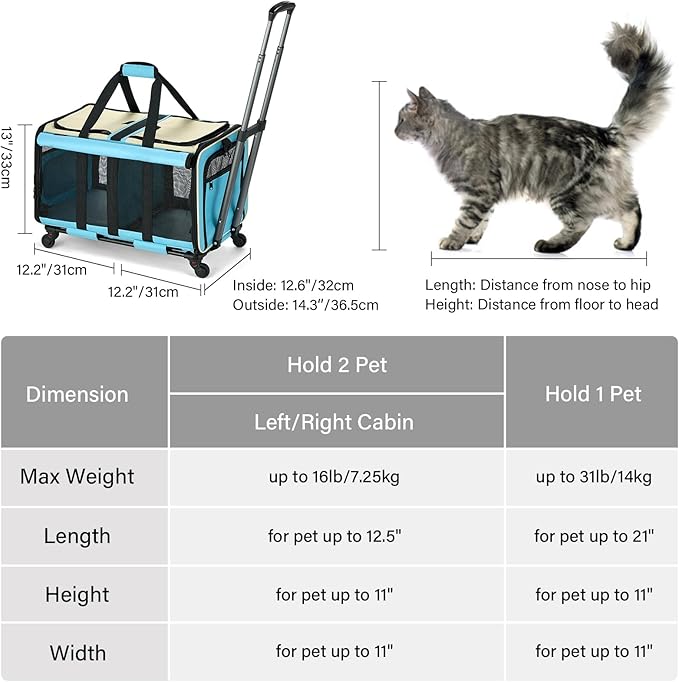 MILADA Large Cat Carrier for 2 Cats, Soft Big Pet Carrier with Wheels, Double Cat Carrier on Wheels, Rolling Pet Carrier for Travel Hiking Shopping and Camping(Not for Air Travel), Blue