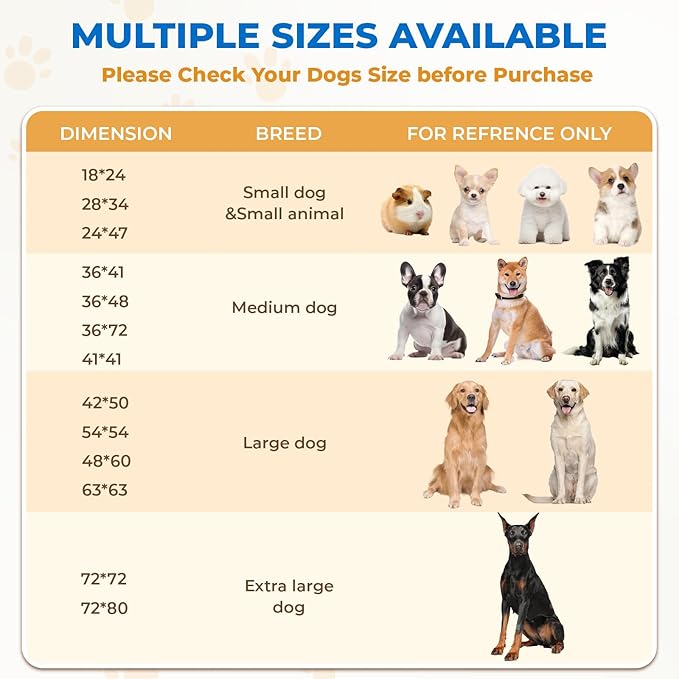 Fostanfly Washable Pee Pads for Dogs, 2 Pack Large 36"x41" Ultra-Absorbent and Leak-Proof Non-Slip Reusable Potty Training Pads for Dogs, Puppy & Cats of Add 8 Lanyards-Blue