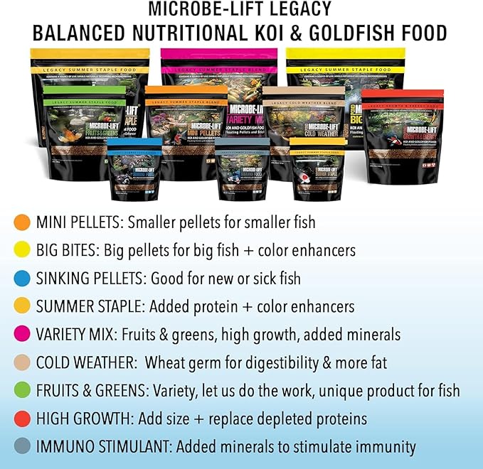 MICROBE-LIFT MLLMPSM Mini Floating Fish Food Pellets for Ponds, Water Gardens, and Fountains, for Small Live Goldfish and Koi, 17 Pounds