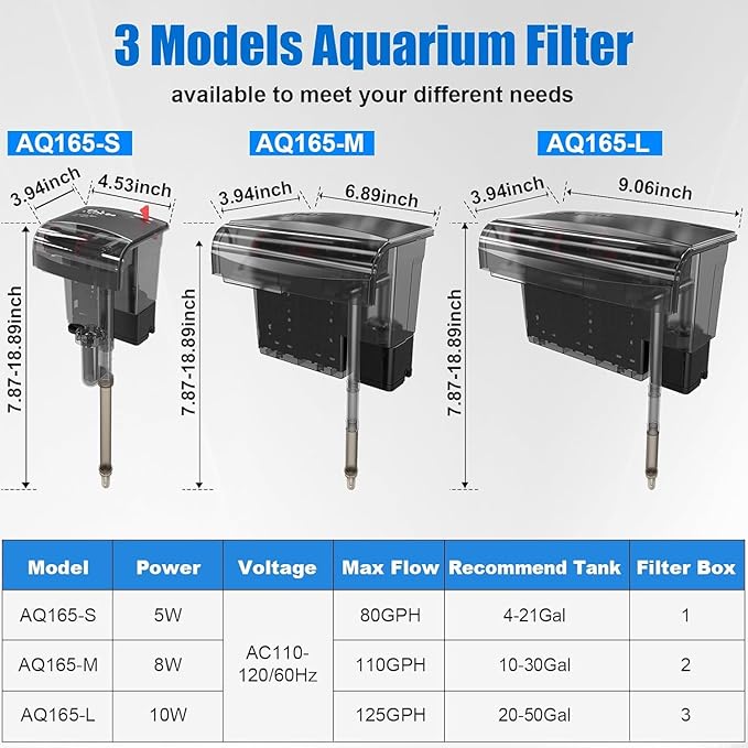 AQQA Aquarium Filter 20-50 Gallon Fish Tank Filters with Double Waterfall, Hang on Back Aquarium Filter with Bio-Wheel Power, Adjustable Flow, Quiet Efficient and Silent Operation (10W 125 GPH)