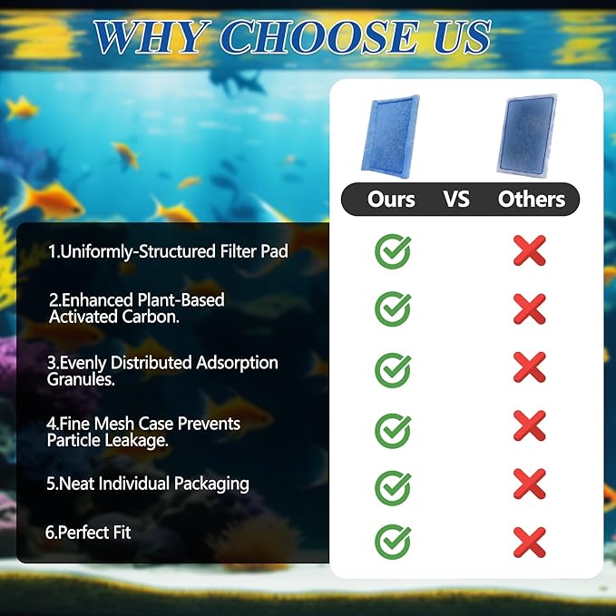 Aquarium Filter Cartridge for Fish Tank: 10-Pack for Rite-Size C & EZ-Change #3 Replacement Cartridge Compatible with Marineland Penguin PRO 275/375 & Original 200/350 & Aqua-Tech Filter 20-40/30-60