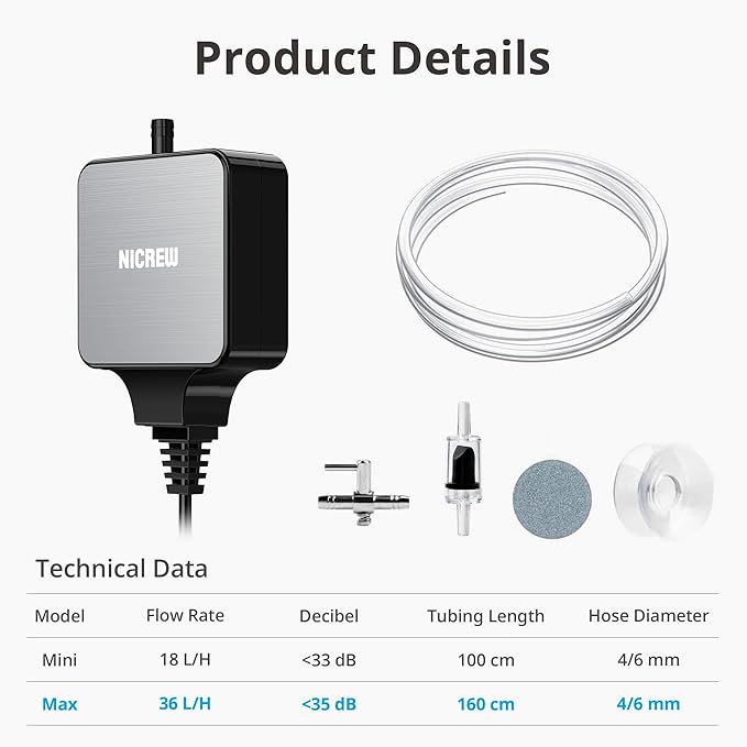 NICREW Nano Silent Aquarium Air Pump Black, Aquarium Aerator with Accessories for UP to 20 Gallon Fish Tank, Super Quiet, 0.6 L/min, 1.5 Watts