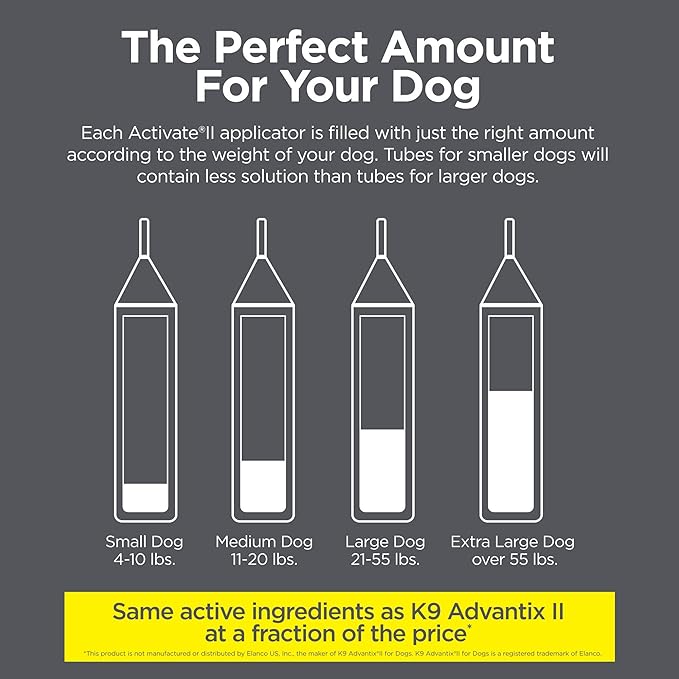TevraPet Activate II Flea and Tick Prevention for Dogs | 4 Count | Small Dogs 4-10 lbs | Topical Drops | 4 Months Flea Treatment