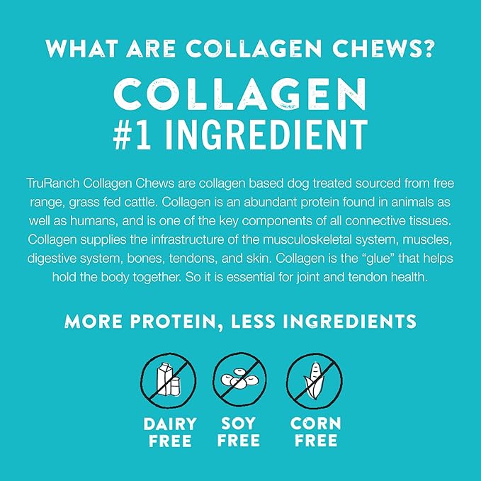 Collagen Rolls - 6" Collagen Rolls for Dogs - Long Lasting Healthy Joint Support - Rawhide Alternative - Skin & Coat Health - Made with Real Peanut Butter, Value Pack, 15 Bags, 60 Count