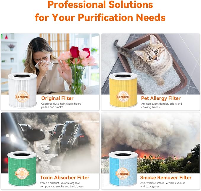 AIRROMI Air Purifier for Bedroom Home,HEPA Filter,Covers Upto 549 Ft²,Quiet 360°intake Air Cleaner with Fragrance ponge for Better Sleep,Night Light,Filters Smoke,Pet Dander,Allergies,Dust,A2005 Blue