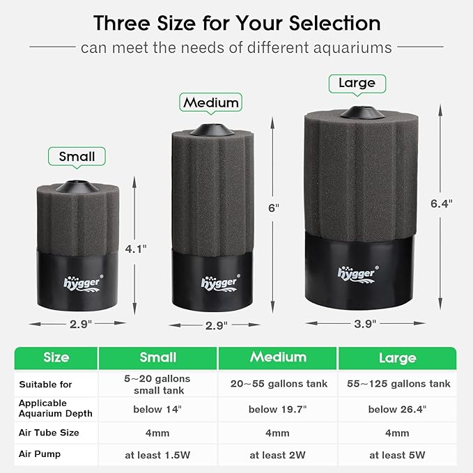 hygger Aquarium Sponge Filter 55-125 Gallon Fish Tank Filter for Breeding Fry Shrimp Snails Betta Air-Powered Filter with Reusable Biochemical Ball Spare Sponge Foam Filter