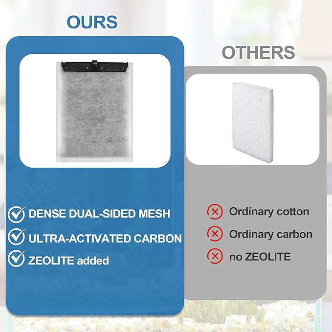 Nebulist 8 Pack Medium Aquarium Filter Cartridges Compatible with Tetra Whisper Filters IQ 10, Whisper 10i, Whisper PF10 and TetraFauna ReptoFilter 90 GPH and Tetra Whisper Power Filter 5-10 Gallons