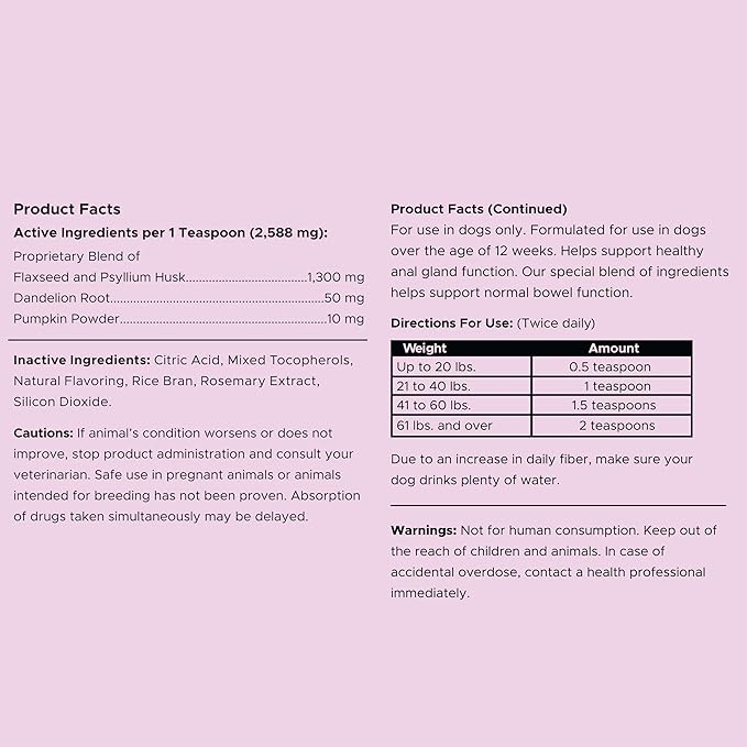 Glands Bowel Support - 14 oz of Stop The Scoot Powder for Scooting, Healthy Anal Glands, and Digestive Health - Made with Pumpkin Powder for Dogs