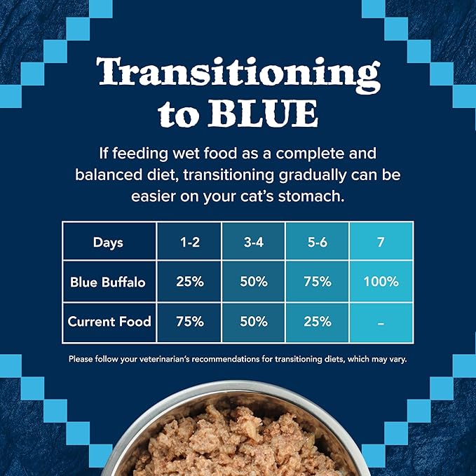 Blue Buffalo Wilderness High Protein Grain Free, Natural Mature Pate Wet Cat Food, Chicken 5.5-oz cans (Pack of 24)