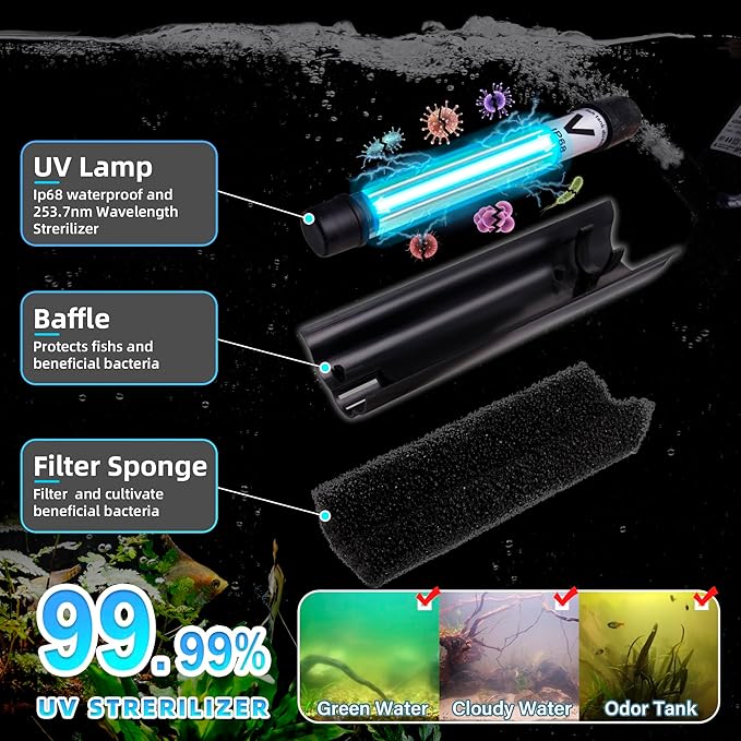 Aquarium U-V Filter 300GPH for Large 80-200 Gal Fish Tank Pond, Powerful Internal Submersible Pump Green Water Clean Killing Machine Air Supply Deodorization Keep Saltwater Freshwater Crystal Clear
