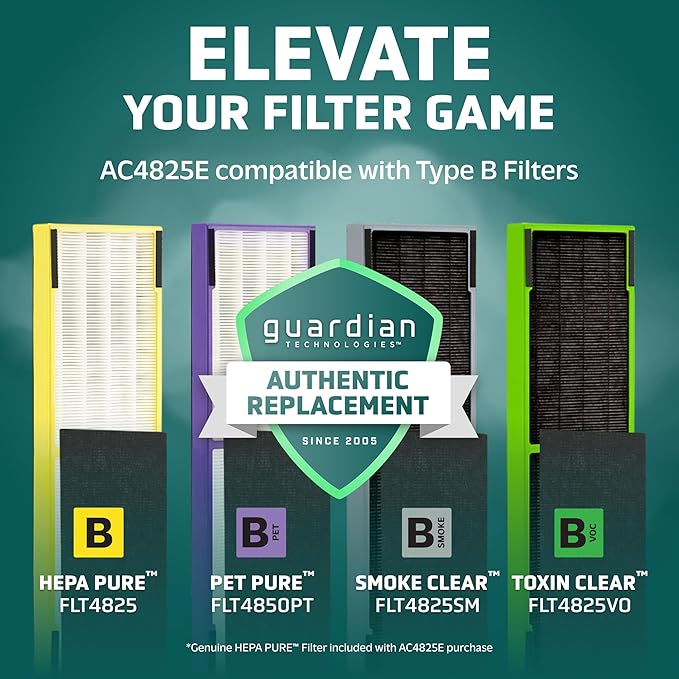 GermGuardian 4-In-1 HEPA Air Purifier for Home, Large Rooms Up To 743 Sq. Ft. with HEPA Air Filter, UV-C Light & Odor Reduction, AC4825E, 22" Tower, Gray