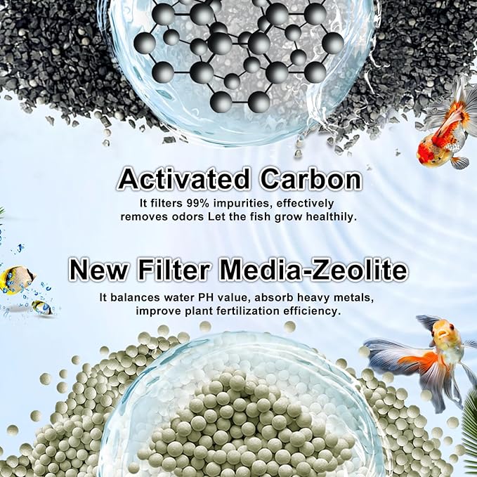 8 Pack Large Aquarium Fish Tank Filter Cartridges with Filter Pad, Compatible with Aqueon QuietFlow Filter LED PRO Size 20,30,50,75/Power Filter Size 20,30,50,55/75, E Internal Size 40 Canister Filter