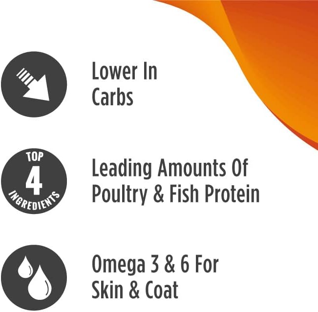 Nulo FreeStyle High Protein Cat & Kitten Food, Turkey & Duck Recipe - Natural Grain-Free Dry Cat Food with Omega Fatty Acids & Probiotics, 14 lb Bag