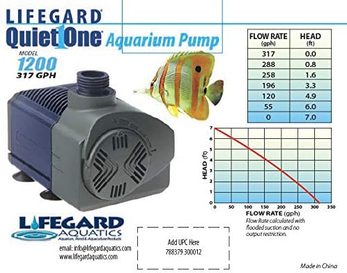 Quiet One Lifegard Aquarium Pump, 317-Gallon Per Hour