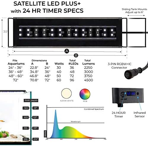 Current USA 72" Inch Satellite Freshwater LED Plus Full Spectrum RGB+W Light for Aquariums | Wireless 24 Hour Remote Control Fish Tank Lighting (4509)