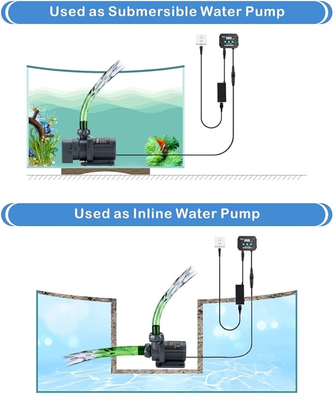 Hygger 24V DC Inline/Submersible Saltwater Aquarium Pump With LCD Display Controller - 1060 GPH Return Pump For Coral Reef Tank Sump