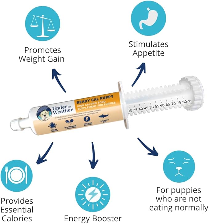 Under the Weather Pet | Ready Cal for Puppies 80cc | High Calorie Puppy Nutritional Supplement | Puppy Weight Gainer and High Calorie Booster | 10 Vitamins, 7 Minerals & Omega Fatty Acids