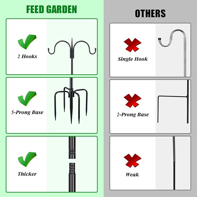 FEED GARDEN Adjustable Double Shepherds Hook for Outdoor with 5 Prong Base 63 Inch Heavy Duty Two Sided Bird Feeder Pole for Hanging Plant Baskets, Solar Light Lanterns, Wind Chimes
