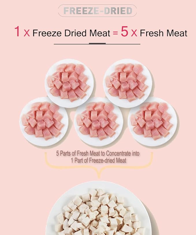 Freeze Dried Chicken Cat & Dog Treats –15OZ Chicken Meat - High Protein, Bite-Sized, Training Treats Snacks