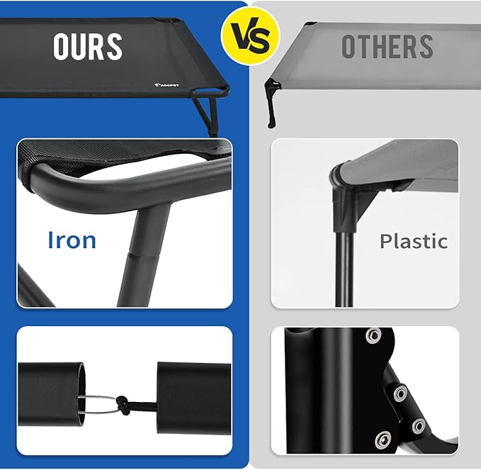 Cooling Elevated Dog Bed, Raised Outdoor Dog Bed Waterproof Pet Beds Cots Stable and Easy Assembly, Teslin Fabric with 1.2mm Thick Iron Frame, Breathable, Ultra-Sturdy，Black, 42 * 28 * 7.9