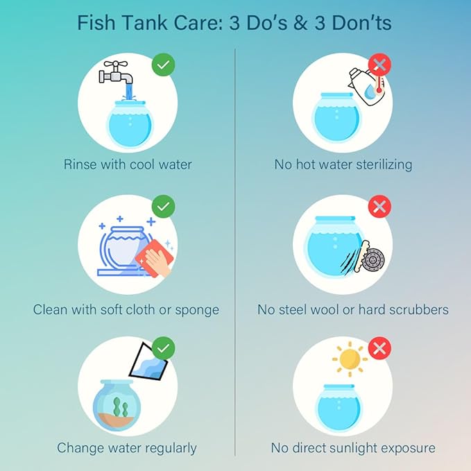 1-Gallon Globe Fish Tank with LED Lighting (7 Color Selections), Impact-Resistant Plastic