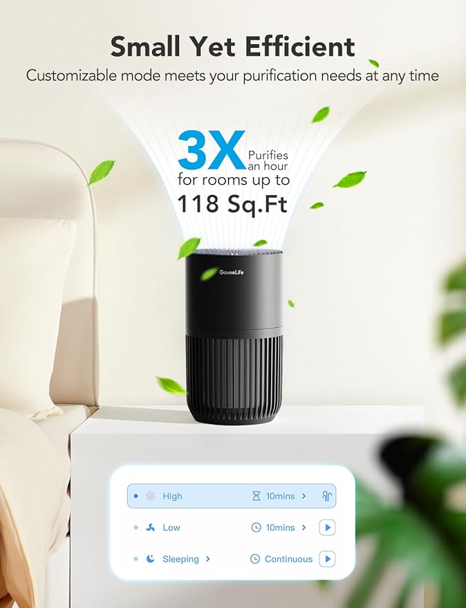 GoveeLife Mini Air Purifier for Bedroom, Smart Filter Air Purifier with App Alexa Control for Pet Hair, Odors, Pollen, Smoke, Portable Air Cleaner with 3 Speeds, 2 Modes, Timer, Aroma for Home