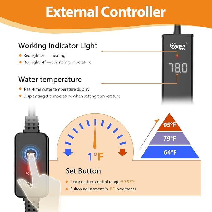 hygger Upgrade Ceramic Aquarium Heater, 300W Digital Fish Tank Heater with Automatic Power-Off and Over-Temperature Protection, Energy Saving Submersible Aquarium Heater for Freshwater and Saltwater