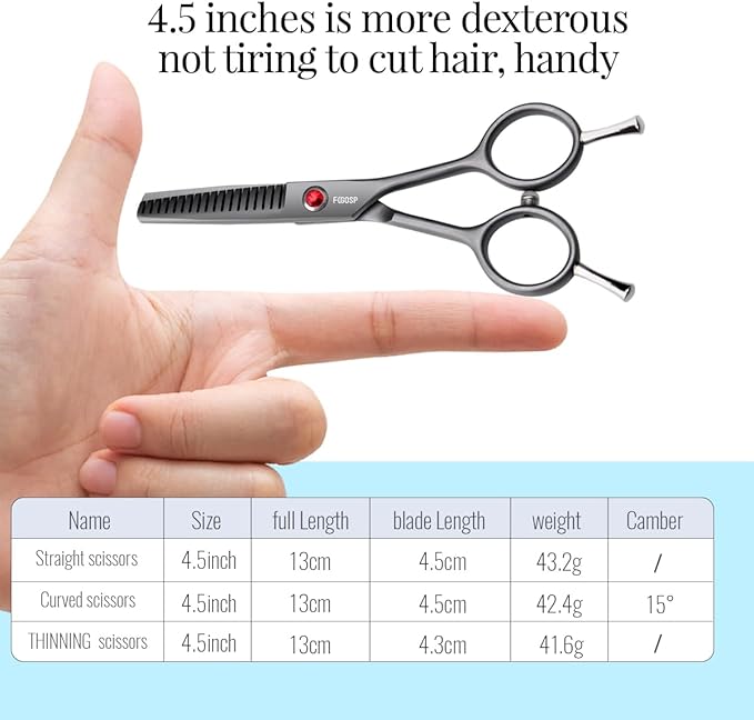 4.5" Dog Grooming Scissors - 3 Pcs Curved & Straight Thinning Shears for Small Dogs & Cats - Japan 440C Stainless Steel