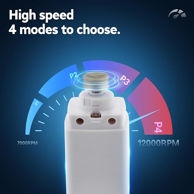 Dog Nail Grinder with 4-Speeds,Pet Claw Trimmers with 2 Modes Lighting UV, Nail Clippers for Small Medium and Large Dogs and Cats, Animal Nail Care,Grooming (White)