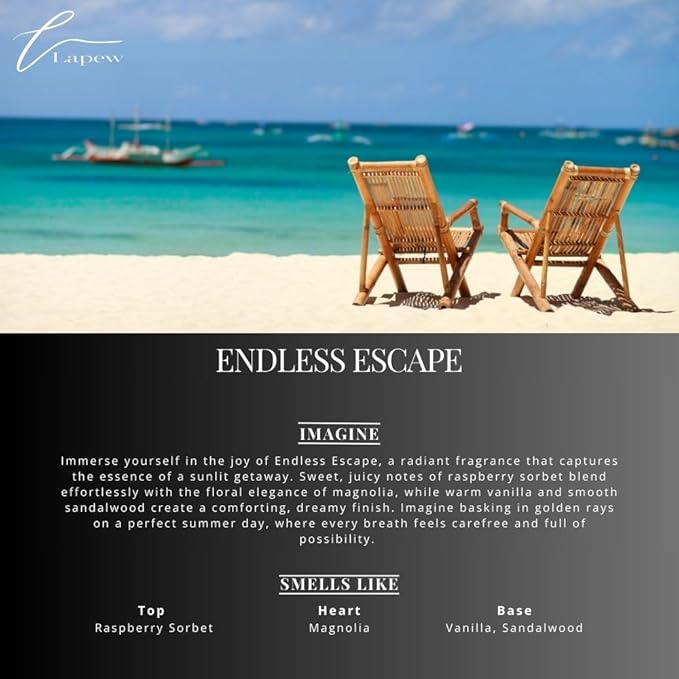 Endless Escape Carpet Freshener Powder 16 oz | Powerful Odor Eliminator for Home | Upholstery Deodorizer | Carpet Deodorizer | Pet Urine | Cat Litter Box | Endless Escape Fragrance.