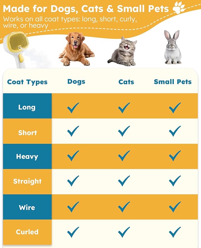 FURGO 3-in-1 Pet Steam Brush for Dogs & Cats – Reduces Static, Long-Pin Head for Long Hair, One-Click Release Button, Dog Spray Brush for Shedding Control (Long)