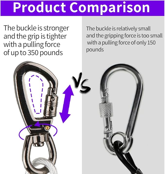 Dog tie Out Cable, 10/20/25/30/50/70/100 feet, Suitable for Dogs up to 350 pounds, Dog Cable with Swivel Buckle, Lightweight, Non-Winding, for Outdoor Camping, Yard Dog Cable (White, 20FT)