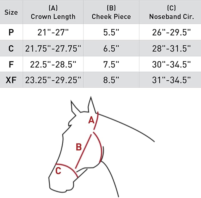 Equinavia Loki Adjustable Breakaway Horse Halter - Royal Blue - Pony