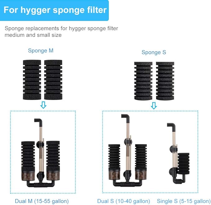 hygger Pack of 4 Replacement Sponges for Aquarium Double Sponge Filter (S)