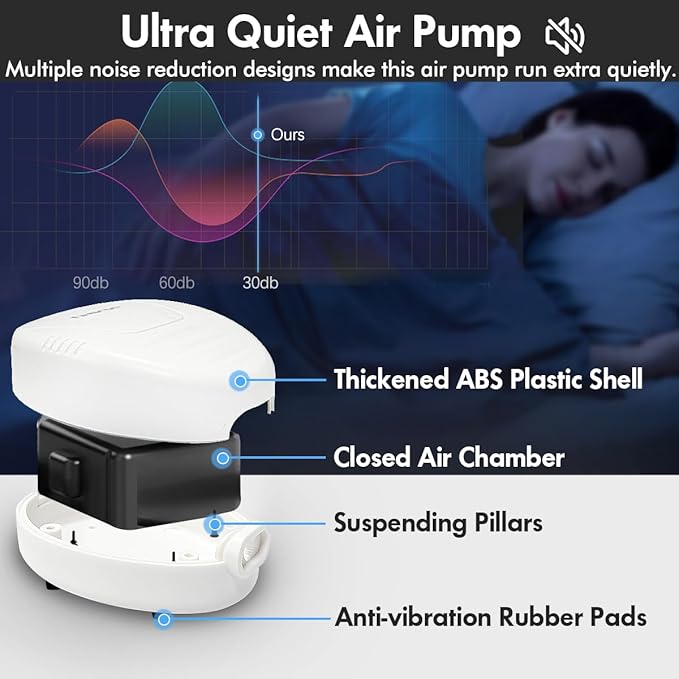 Orlushy Silent Aquarium Air Pump, Dual Outlet Adjustable Oxygen Aerator with 2 Air Stones Airline Tubing Check Valves for up to 600 Gallon Fish Tank, Hydroponic Bucket System, Bedroom Bubble Wall