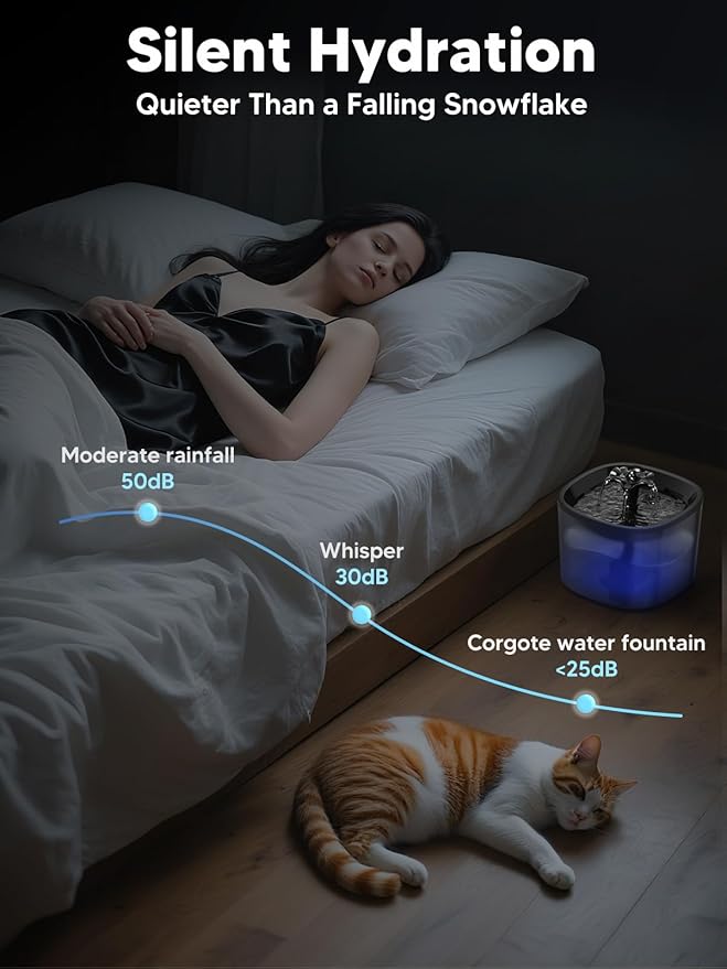 Automatic Cat Feeder and Water Fountain, 5L/20 Cups Timed Cat Dry Food Dispenser, 10s Meal Call, 20 Portions 6 Meals Per Day, 2L Cats Fountains for Drinking with Filter, Pet Feeder for Dog Black