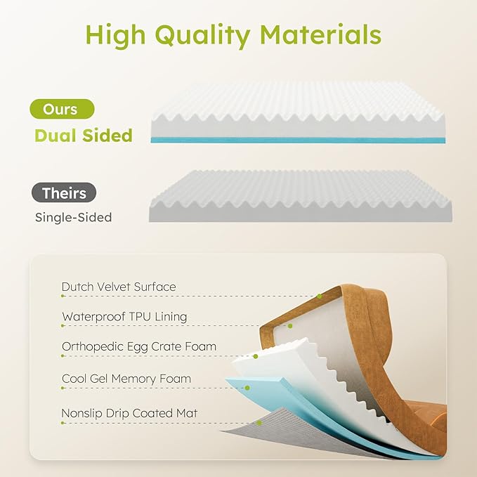 Dog Beds for Large Dogs, Orthopedic Dog Bed with Cooling Gel Memory Foam, Waterproof Large Pet Bed with Removable Washable Cover, 36" Pet Sofa Couch Dutch Velvet with Bone Toy, Brown