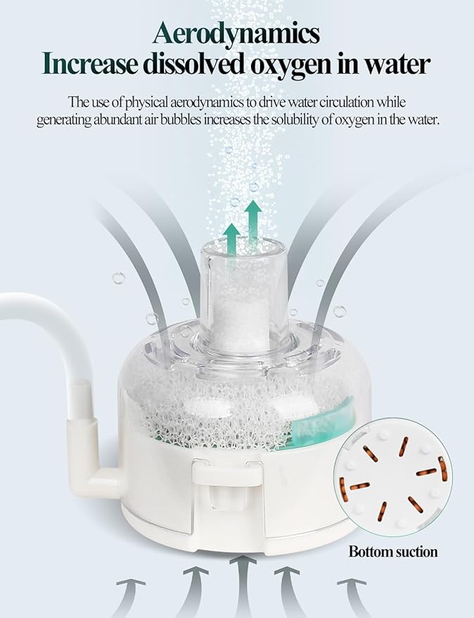 UPETTOOLS Mini Aquarium Sponge Filter, Small Fish Tank Filter Submersible Fish Filter Built-in Air Bubble Stone and Bio Balls for Fish Tanks up to 5 Gallon (Air Pump Not Included)