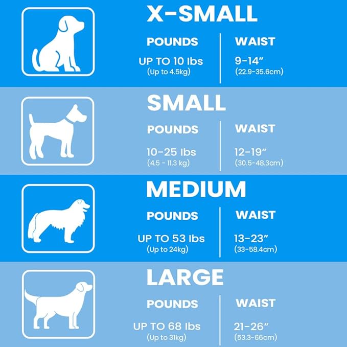 BV Dog Diapers Male X-Small (Waist 9-14 in) Super Absorbent - 50 Count Disposable - Doggie Diapers with Wetness Indicator - Adjustable Male Dog Wraps - Ideal for Incontinence/Training