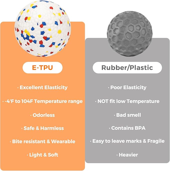 Dog Balls for Aggressive Chewers, Indestructible Bouncy Floating Balls for Training Dog Catch and Fetch, Sturdy Solid Tennis Ball Toys for Large Medium Small Dogs - 2.75in - White - 2pcs