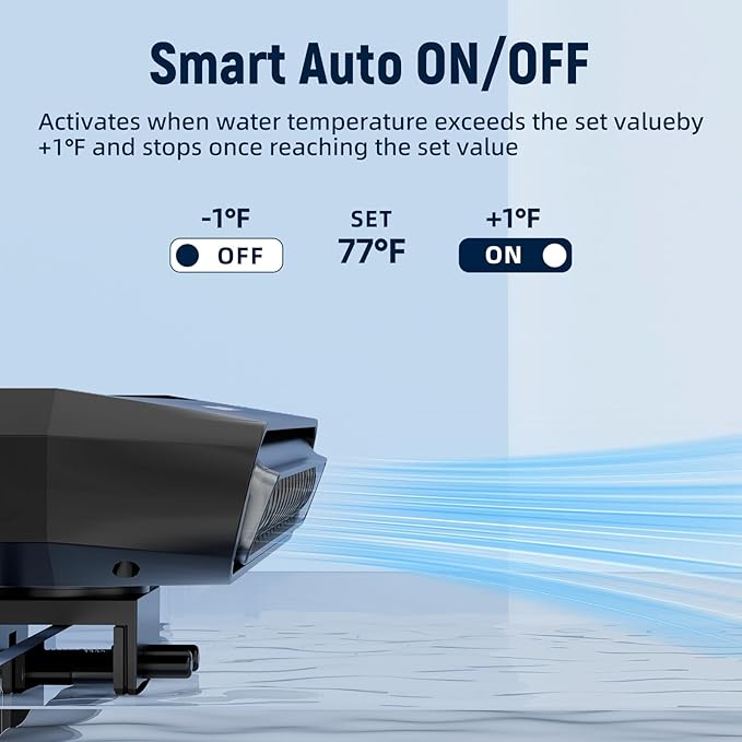 Aquarium Chiller Fan,Fish Tank Cooler with Temperature Control,Minimum Setting 59℉,Auto Start/Stop,Refrigeration Effect 5.4-9℉,3-Speed Modes,for Axolotl Seawater Freshwater Coral Grass Tank