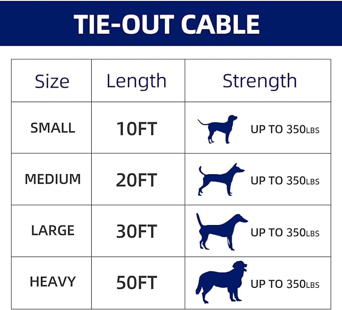 Dog Tie Out Cable, 100FT, Blue, Suitable for Dogs up to 350 pounds, Lightweight, Non-Winding, for Outdoor Camping, Yard
