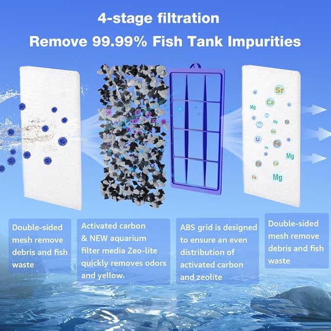 9 Count Assembled Large Filter Cartridges Compatible with Tetra Whisper Bio-Bag Filters 20i 40i IQ20/30/45/60 PF20/30/40/60, Large Replacement Filter Cartridges for Whisper Filters & Aquariums