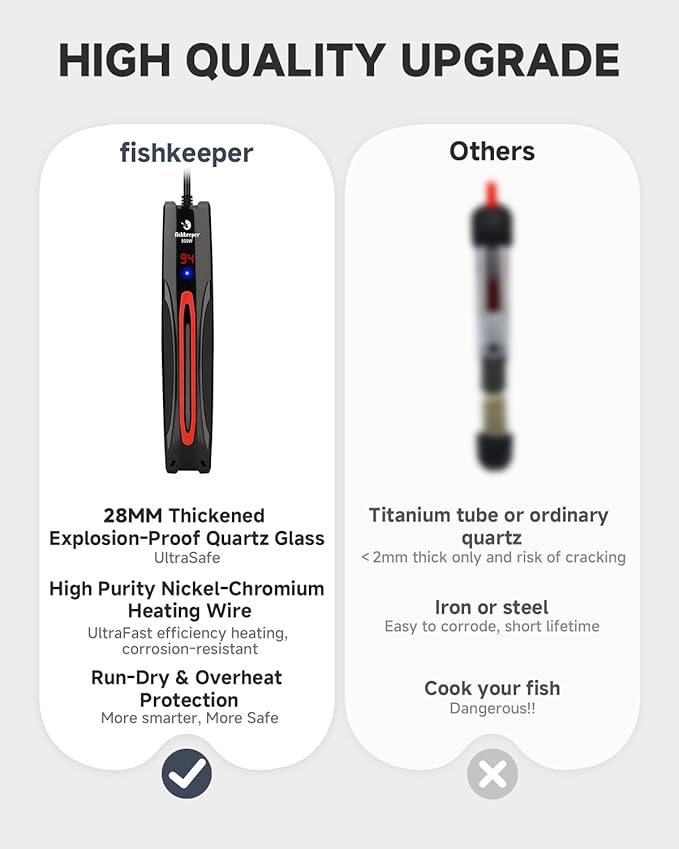 fishkeeper 500W Submersible Aquarium Heater for 65-120 Gal Fish Tanks (Run-Dry/Overheat/Low-Temp Protection)(Precision Electronic Smart Thermostat)(Adjustable Temperature) Ultra-Safe Fish Tank Heater