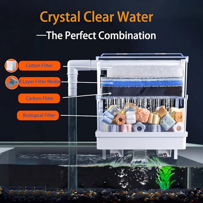 Aquarium Filter Media, Newly Premium Filter Pads for Aquarium, 78.7x11.8inch,Aquarium Filter Floss for Fish Tank Sponge Pad Foam Filter Accessories for Pond