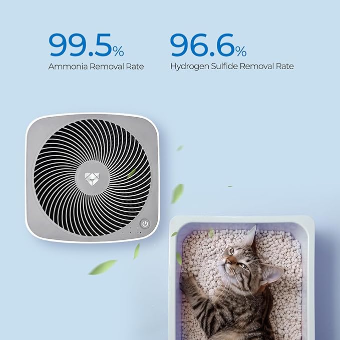 Airdog X5 Pet Air Purifier – TPA Technology Up to 20X More Effective than HEPA, Ideal for Rooms Up to 1614 sqft - Washable Filter and Whisper Quiet