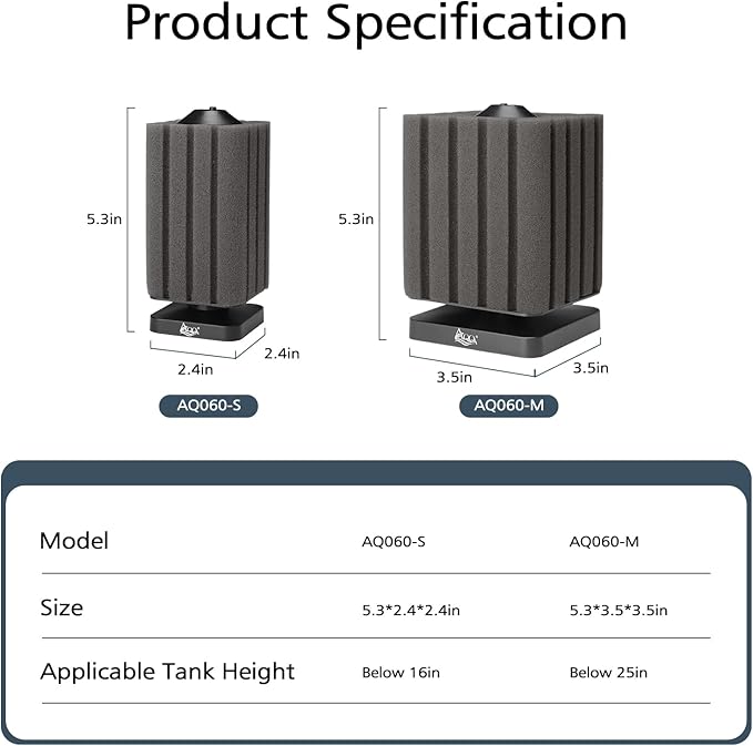AQQA Sponge Filter for Aquarium Upgraded Whisper Betta Fish Filter Submersible Fish Tank Filter Corner Sponge Foam Filter for Breeding Fry Betta Shrimp Fish Tank (Medium for 30-120 Gallon)