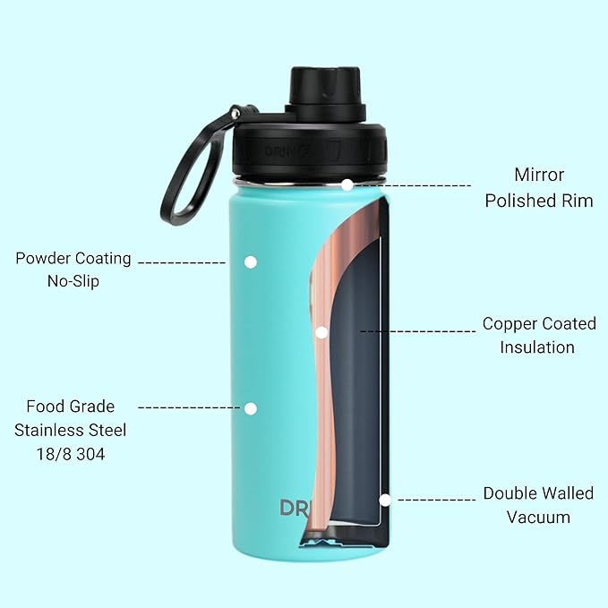 DRINCO Stainless Steel Water Bottle Spout Lid Vacuum Insulated Double Wall Water Bottle Wide Mouth (40oz 32oz 22oz 18oz 14oz) Leak Proof Keeps Cold or Hot (18 oz, 18oz Teal)