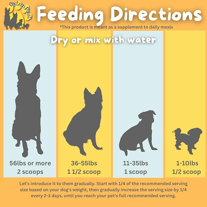 Dog & Cat Probiotics, Prebiotics, & Digestive Enzymes – Flavorless Powder for Gut Health, Allergies, Itchy Skin, Gas & Diarrhea – Organic, Vet-Approved – 65g Bottle (Up to 65 Servings)